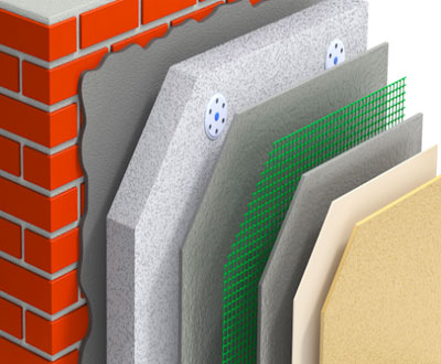 Render Layers
